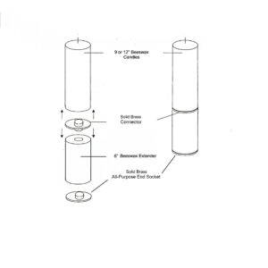 Altar Candle Connector and Extender System